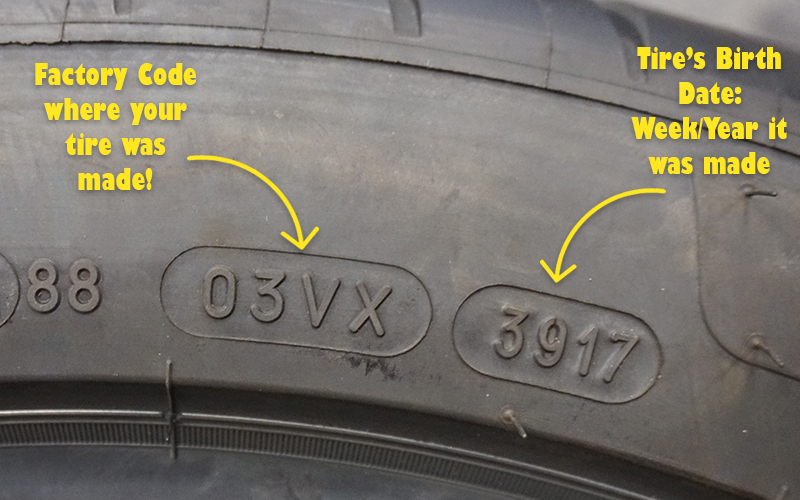 Facts About Car Tyres